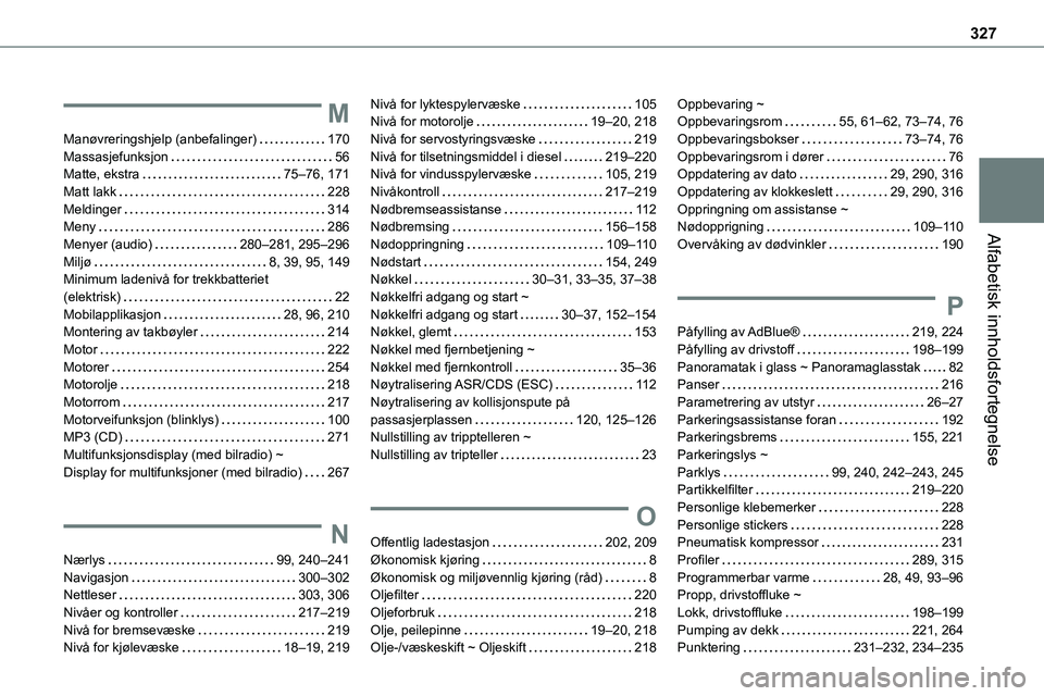 TOYOTA PROACE 2022  Instruksjoner for bruk (in Norwegian) 327
Alfabetisk innholdsfortegnelse
M
Manøvreringshjelp (anbefalinger)   170Massasjefunksjon   56Matte, ekstra   75–76, 171Matt lakk   228Meldinger   314Meny   286
Menyer (audio)   280–281, 295–