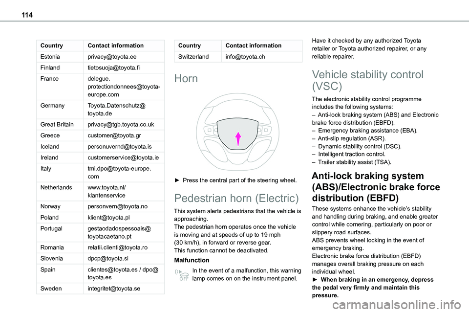 TOYOTA PROACE 2022 Owners Manual (in English) 11 4
CountryContact information
Estoniaprivacy@toyota.ee
Finlandtietosuoja@toyota.fi
Francedelegue.protectiondonnees@toyota-europe.com
GermanyToyota.Datenschutz@toyota.de
Great Britainprivacy@tgb.toyo TOYOTA PROACE 2022 Owners Manual (in English) 11 4
CountryContact information
Estoniaprivacy@toyota.ee
Finlandtietosuoja@toyota.fi
Francedelegue.protectiondonnees@toyota-europe.com
GermanyToyota.Datenschutz@toyota.de
Great Britainprivacy@tgb.toyo