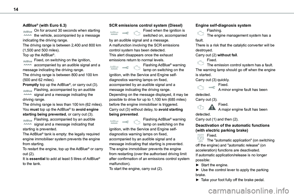 TOYOTA PROACE 2022  Owners Manual (in English) 14
AdBlue® (with Euro 6.3)On for around 30 seconds when starting the vehicle, accompanied by a message indicating the driving range.The driving range is between 2,400 and 800 km (1,500 and 500 miles)