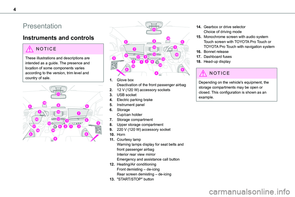 TOYOTA PROACE 2022  Owners Manual (in English) 4
Presentation
Instruments and controls
NOTIC E
These illustrations and descriptions are intended as a guide. The presence and location of some components varies according to the version, trim level a