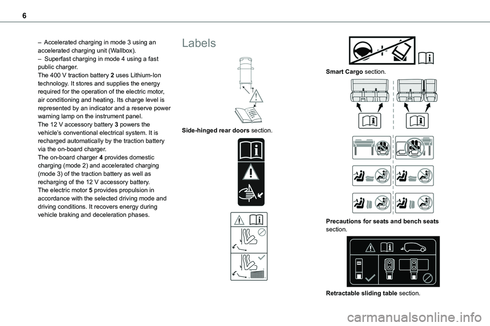 TOYOTA PROACE 2022  Owners Manual (in English) 6
– Accelerated charging in mode 3 using an accelerated charging unit (Wallbox).–  Superfast charging in mode 4 using a fast public charger.The 400 V traction battery 2 uses Lithium-Ion technology