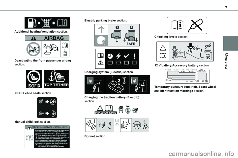 TOYOTA PROACE 2022  Owners Manual (in English) 7
Overview
 
Additional heating/ventilation section. 
 
Deactivating the front passenger airbag section. 
 
ISOFIX child seats section. 
 
Manual child lock section. 
 
Electric parking brake section.