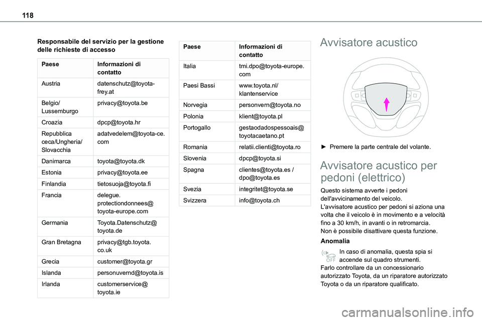 TOYOTA PROACE 2022 Manuale duso (in Italian) 11 8
Responsabile del servizio per la gestione delle richieste di accesso
PaeseInformazioni di contatto
Austriadatenschutz@toyota-frey.at
Belgio/Lussemburgoprivacy@toyota.be
Croaziadpcp@toyota.hr
Repu TOYOTA PROACE 2022 Manuale duso (in Italian) 11 8
Responsabile del servizio per la gestione delle richieste di accesso
PaeseInformazioni di contatto
Austriadatenschutz@toyota-frey.at
Belgio/Lussemburgoprivacy@toyota.be
Croaziadpcp@toyota.hr
Repu