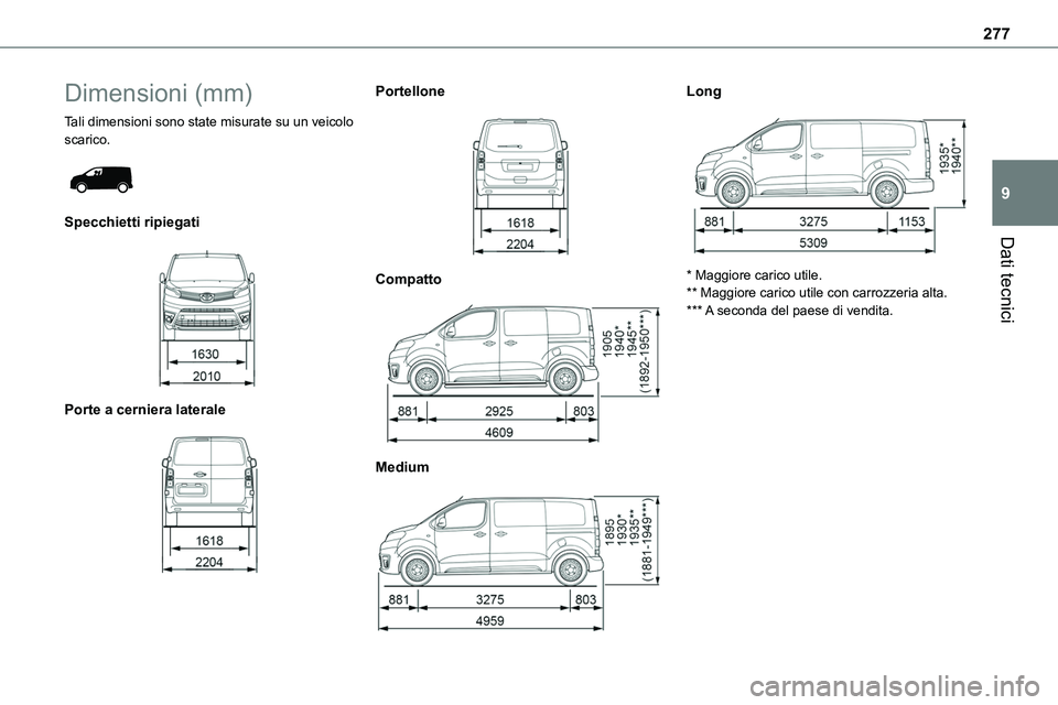 TOYOTA PROACE 2022  Manuale duso (in Italian) 277
Dati tecnici
9
Dimensioni (mm)
Tali dimensioni sono state misurate su un veicolo scarico. 
 
Specchietti ripiegati 
 
Porte a cerniera laterale 
 
Portellone 
 
Compatto 
 
Medium 
 
Long 
 
* Mag
