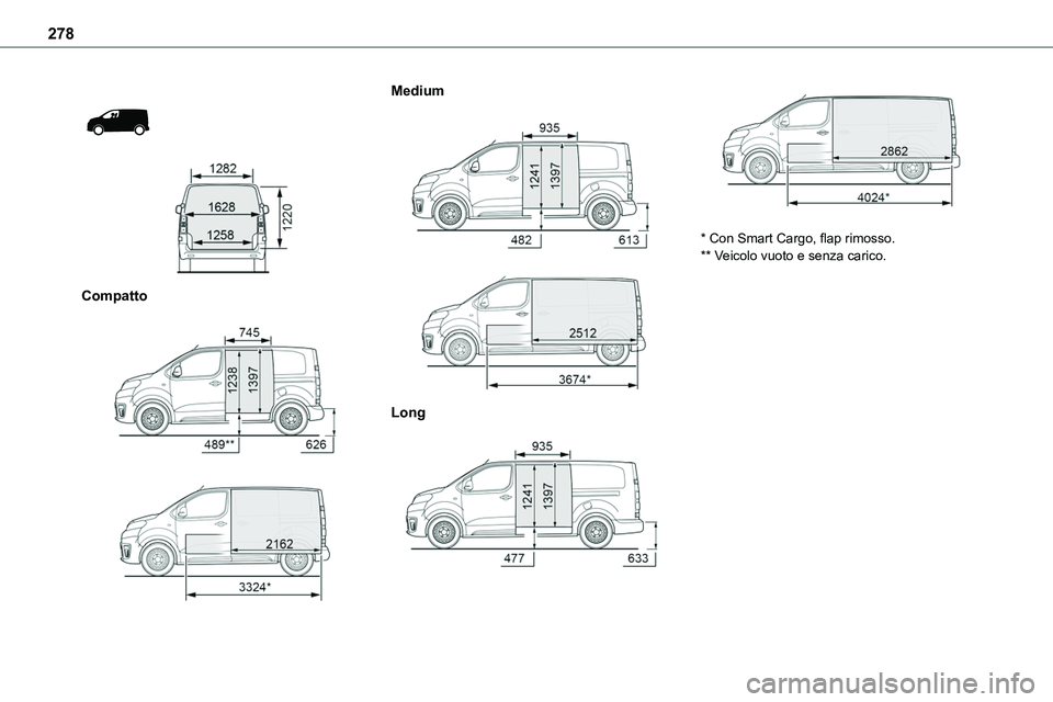 TOYOTA PROACE 2022  Manuale duso (in Italian) 278
 
  
 
Compatto 
  
 
Medium 
  
 
Long 
  
 
* Con Smart Cargo, flap rimosso.** Veicolo vuoto e senza carico.  