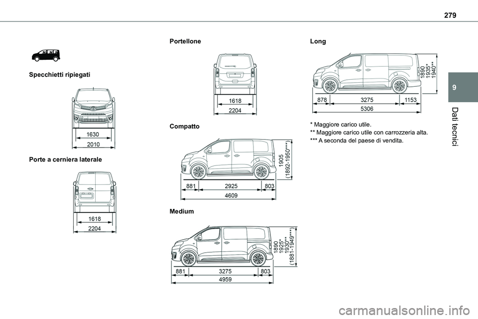 TOYOTA PROACE 2022  Manuale duso (in Italian) 279
Dati tecnici
9
 
 
Specchietti ripiegati 
 
Porte a cerniera laterale 
 
Portellone 
 
Compatto 
 
Medium 
 
Long 
 
* Maggiore carico utile.** Maggiore carico utile con carrozzeria alta.*** A sec