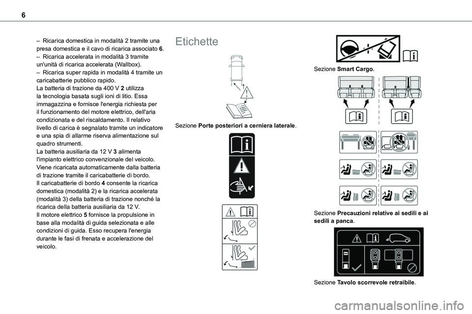 TOYOTA PROACE 2022 Manuale duso (in Italian) 6
– Ricarica domestica in modalità 2 tramite una presa domestica e il cavo di ricarica associato 6.– Ricarica accelerata in modalità 3 tramite un'unità di ricarica accelerata (Wallbox).– TOYOTA PROACE 2022 Manuale duso (in Italian) 6
– Ricarica domestica in modalità 2 tramite una presa domestica e il cavo di ricarica associato 6.– Ricarica accelerata in modalità 3 tramite un'unità di ricarica accelerata (Wallbox).–