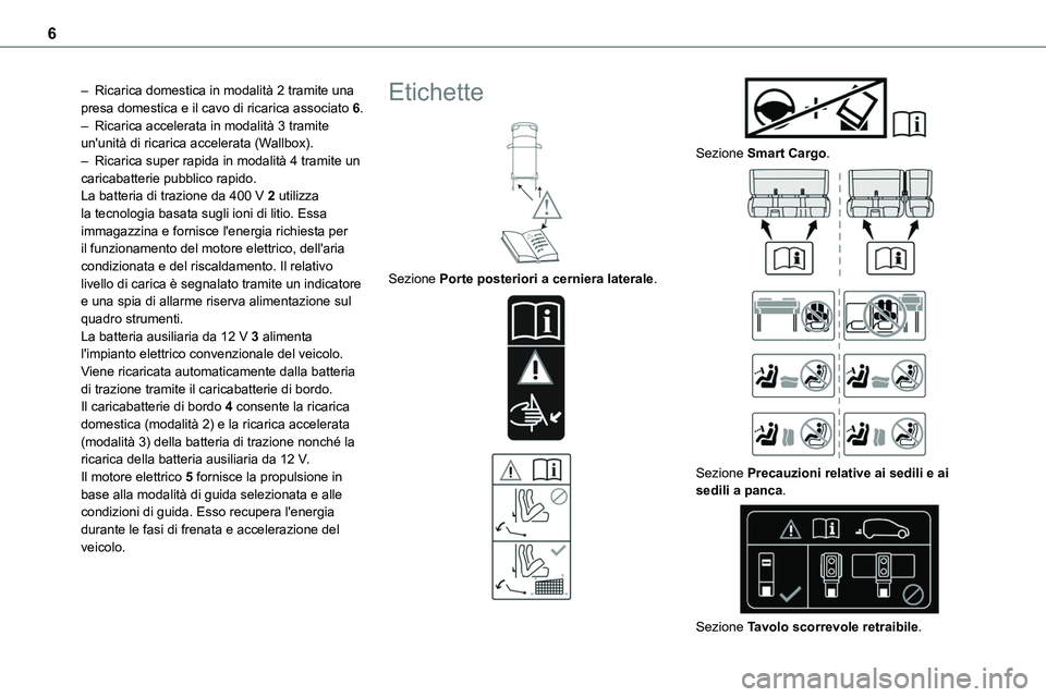 TOYOTA PROACE 2022  Manuale duso (in Italian) 6
– Ricarica domestica in modalità 2 tramite una presa domestica e il cavo di ricarica associato 6.– Ricarica accelerata in modalità 3 tramite un'unità di ricarica accelerata (Wallbox).– 