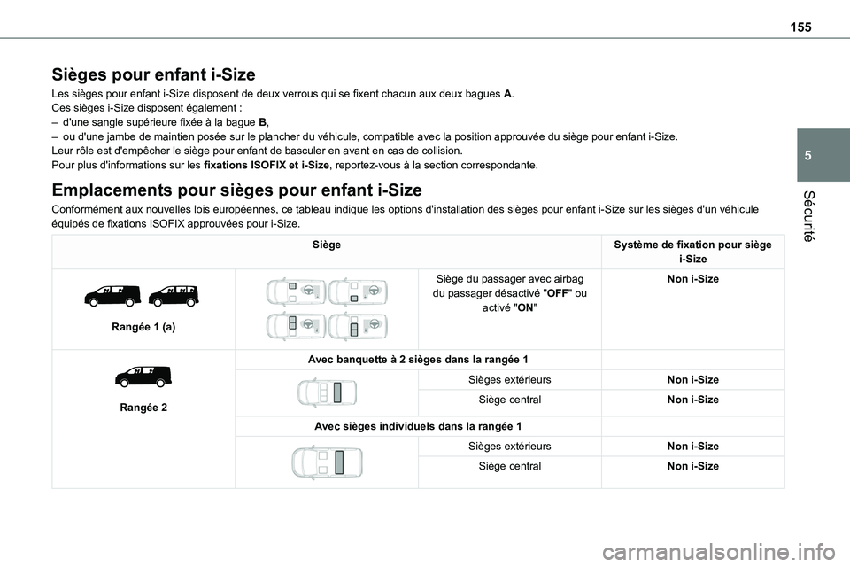 TOYOTA PROACE 2022 Notices Demploi (in French) 155
Sécurité
5
Sièges pour enfant i-Size
Les sièges pour enfant i-Size disposent de deux verrous qui se fixent chacun aux deux bagues A.Ces sièges i-Size disposent également :– d'une sangl TOYOTA PROACE 2022 Notices Demploi (in French) 155
Sécurité
5
Sièges pour enfant i-Size
Les sièges pour enfant i-Size disposent de deux verrous qui se fixent chacun aux deux bagues A.Ces sièges i-Size disposent également :– d'une sangl