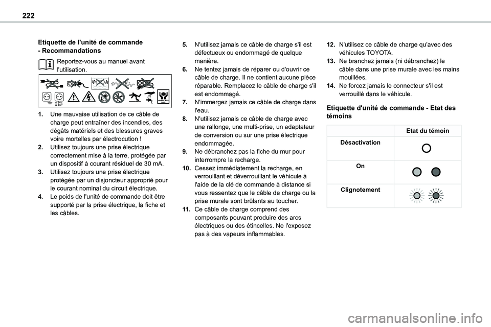 TOYOTA PROACE 2022  Notices Demploi (in French) 222
Etiquette de l'unité de commande - Recommandations
Reportez-vous au manuel avant l'utilisation.
1.Une mauvaise utilisation de ce câble de charge peut entraîner des incendies, des dégâ