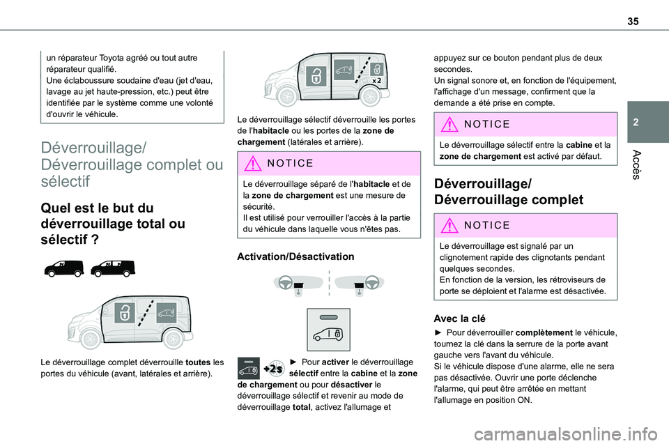 TOYOTA PROACE 2022 Notices Demploi (in French) 35
Accès
2
un réparateur Toyota agréé ou tout autre réparateur qualifié.Une éclaboussure soudaine d'eau (jet d'eau, lavage au jet haute-pression, etc.) peut être identifiée par le sys TOYOTA PROACE 2022 Notices Demploi (in French) 35
Accès
2
un réparateur Toyota agréé ou tout autre réparateur qualifié.Une éclaboussure soudaine d'eau (jet d'eau, lavage au jet haute-pression, etc.) peut être identifiée par le sys