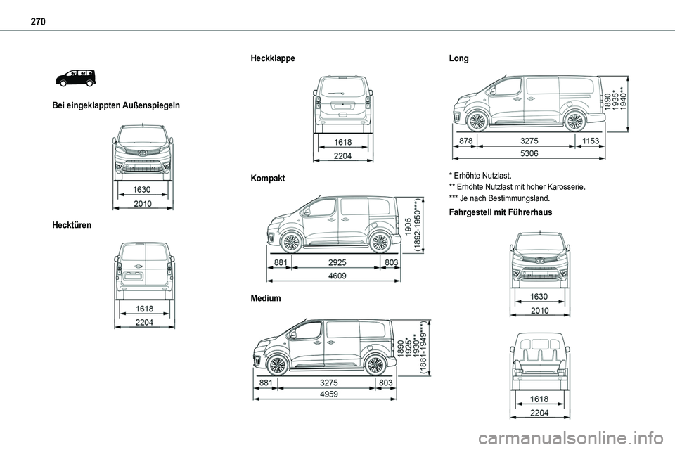 TOYOTA PROACE 2022  Betriebsanleitungen (in German) 270
 
 
Bei eingeklappten Außenspiegeln 
 
Hecktüren 
 
Heckklappe 
 
Kompakt 
 
Medium 
 
Long 
 
* Erhöhte Nutzlast.** Erhöhte Nutzlast mit hoher Karosserie.*** Je nach Bestimmungsland.
Fahrgest