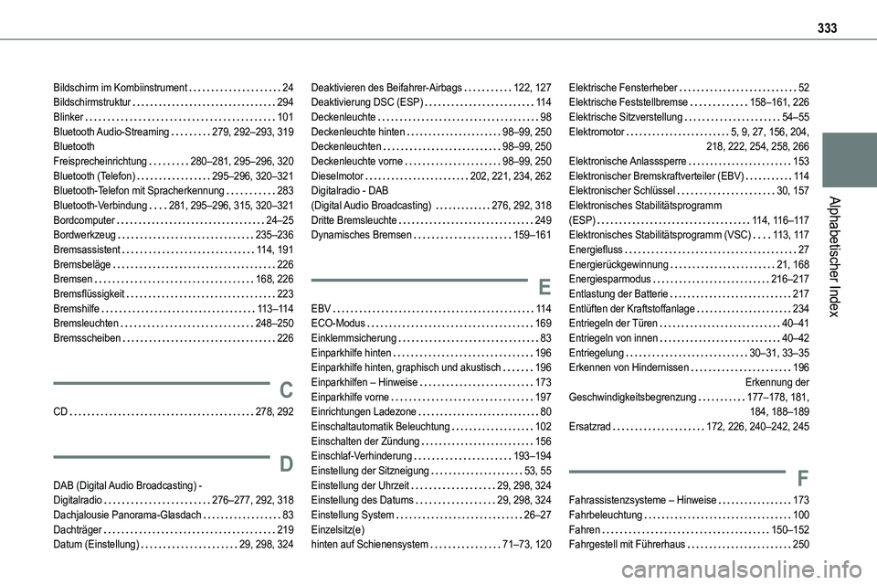 TOYOTA PROACE 2022 Betriebsanleitungen (in German) 333
Alphabetischer Index
Bildschirm im Kombiinstrument 24Bildschirmstruktur 294Blinker 101Bluetooth Audio-Streaming 279, 292–293, 319Bluetooth Freisprecheinrichtung 280–281, 295–296, TOYOTA PROACE 2022 Betriebsanleitungen (in German) 333
Alphabetischer Index
Bildschirm im Kombiinstrument 24Bildschirmstruktur 294Blinker 101Bluetooth Audio-Streaming 279, 292–293, 319Bluetooth Freisprecheinrichtung 280–281, 295–296,