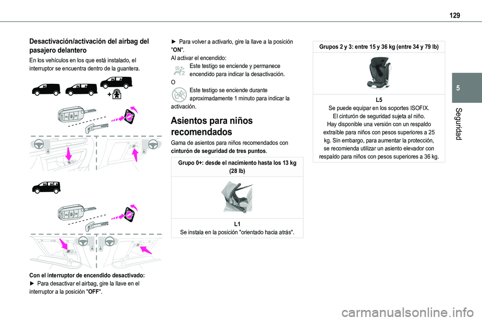 TOYOTA PROACE 2022 Manuale de Empleo (in Spanish) 129
Seguridad
5
Desactivación/activación del airbag del
pasajero delantero
En los vehículos en los que está instalado, el interruptor se encuentra dentro de la guantera.
Con el interr TOYOTA PROACE 2022 Manuale de Empleo (in Spanish) 129
Seguridad
5
Desactivación/activación del airbag del
pasajero delantero
En los vehículos en los que está instalado, el interruptor se encuentra dentro de la guantera.
Con el interr