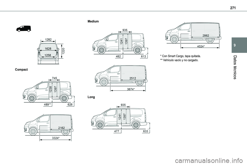 TOYOTA PROACE 2022 Manuale de Empleo (in Spanish) 271
Datos técnicos
9
Compact
Medium
Long
* Con Smart Cargo, tapa quitada.** Vehículo vacío y no cargado. TOYOTA PROACE 2022 Manuale de Empleo (in Spanish) 271
Datos técnicos
9
Compact
Medium
Long
* Con Smart Cargo, tapa quitada.** Vehículo vacío y no cargado.