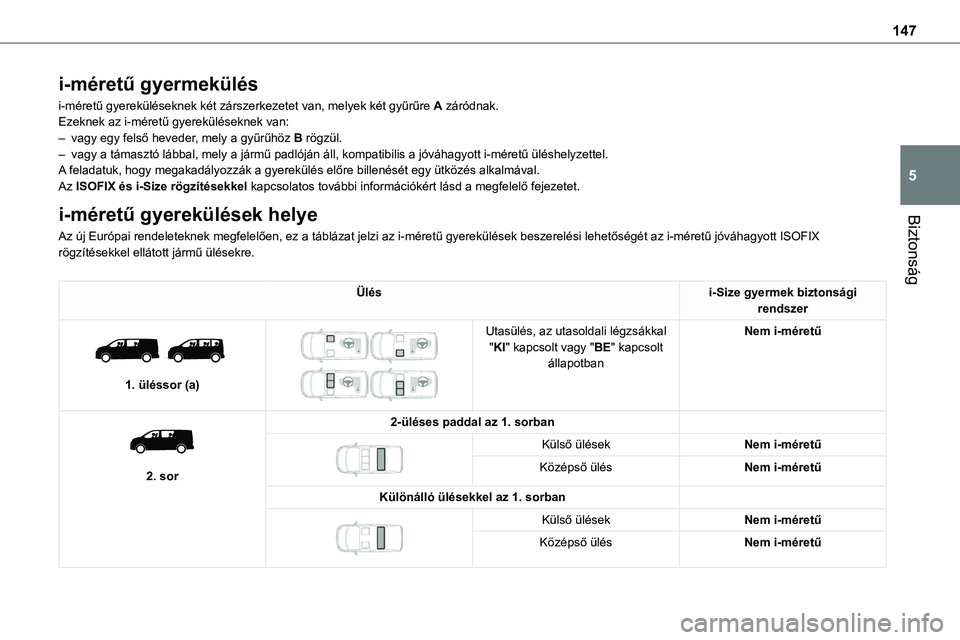 TOYOTA PROACE 2022 Kezelési útmutató (in Hungarian) 147
Biztonság
5
i-méretű gyermekülés
i-méretű gyereküléseknek két zárszerkezetet van, melyek két gyűrűre A záródnak.Ezeknek az i-méretű gyereküléseknek van:– vagy egy felső heve TOYOTA PROACE 2022 Kezelési útmutató (in Hungarian) 147
Biztonság
5
i-méretű gyermekülés
i-méretű gyereküléseknek két zárszerkezetet van, melyek két gyűrűre A záródnak.Ezeknek az i-méretű gyereküléseknek van:– vagy egy felső heve