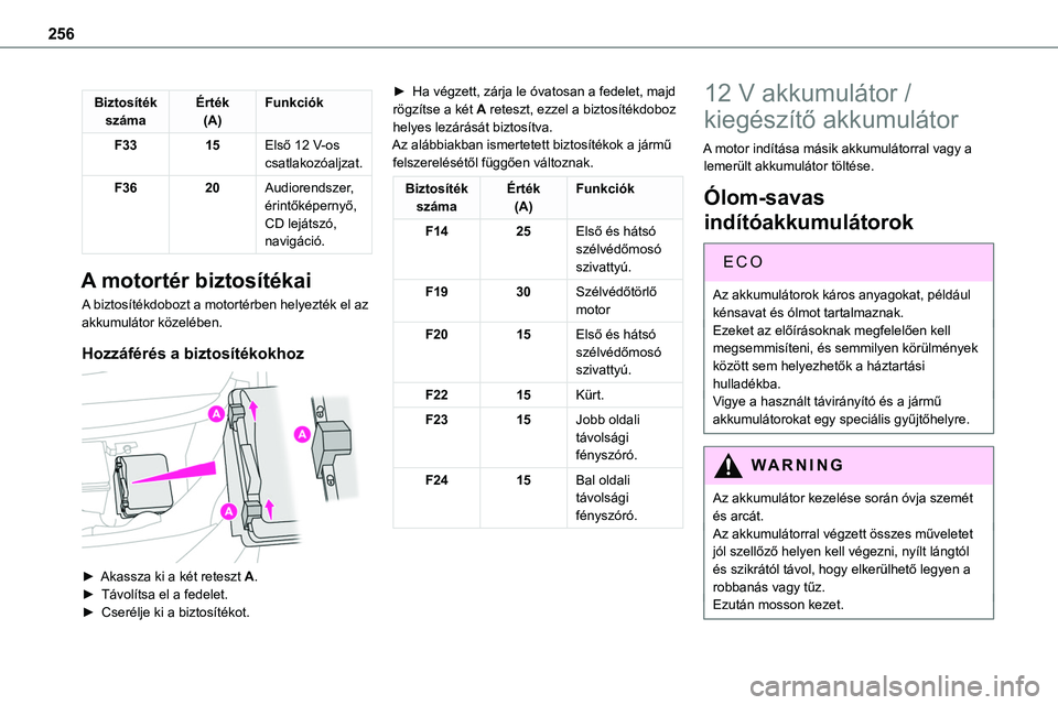 TOYOTA PROACE 2022 Kezelési útmutató (in Hungarian) 256
Biztosíték számaÉrték(A)Funkciók
F3315Első 12 V-os csatlakozóaljzat.
F3620Audiorendszer, érintőképernyő, CD lejátszó, navigáció.
A motortér biztosítékai
A biztosítékdobozt a m TOYOTA PROACE 2022 Kezelési útmutató (in Hungarian) 256
Biztosíték számaÉrték(A)Funkciók
F3315Első 12 V-os csatlakozóaljzat.
F3620Audiorendszer, érintőképernyő, CD lejátszó, navigáció.
A motortér biztosítékai
A biztosítékdobozt a m