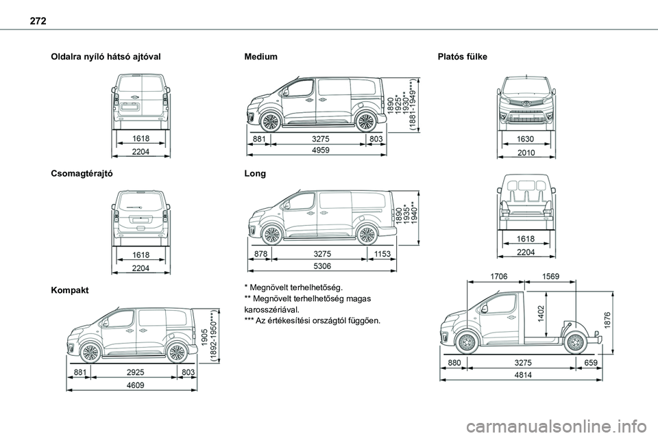 TOYOTA PROACE 2022 Kezelési útmutató (in Hungarian) 272
Oldalra nyíló hátsó ajtóval
Csomagtérajtó
Kompakt
Medium
Long
* Megnövelt terhelhetőség.
** Megnövelt terhelhetőség magas karosszériával.*** Az értékesítési orsz TOYOTA PROACE 2022 Kezelési útmutató (in Hungarian) 272
Oldalra nyíló hátsó ajtóval
Csomagtérajtó
Kompakt
Medium
Long
* Megnövelt terhelhetőség.
** Megnövelt terhelhetőség magas karosszériával.*** Az értékesítési orsz