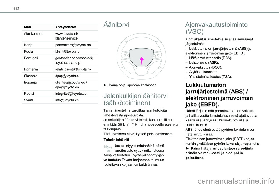 TOYOTA PROACE 2022 Omistajan Käsikirja (in Finnish) 11 2
MaaYhteystiedot
Alankomaatwww.toyota.nl/klantenservice
Norjapersonvern@toyota.no
Puolaklient@toyota.pl
Portugaligestaodadospessoais@toyotacaetano.pt
Romaniarelatii.clienti@toyota.ro
Sloveniadpcp@ TOYOTA PROACE 2022 Omistajan Käsikirja (in Finnish) 11 2
MaaYhteystiedot
Alankomaatwww.toyota.nl/klantenservice
Norjapersonvern@toyota.no
Puolaklient@toyota.pl
Portugaligestaodadospessoais@toyotacaetano.pt
Romaniarelatii.clienti@toyota.ro
Sloveniadpcp@