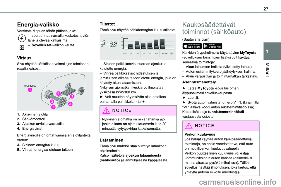 TOYOTA PROACE 2022 Omistajan Käsikirja (in Finnish) 27
Mittarit
1
Energia-valikko
Versiosta riippuen tähän pääsee joko:– suoraan, painamalla kosketusnäytön lähellä olevaa katkaisinta.– Sovellukset-valikon kautta.
Virtaus
Sivu näyttää s TOYOTA PROACE 2022 Omistajan Käsikirja (in Finnish) 27
Mittarit
1
Energia-valikko
Versiosta riippuen tähän pääsee joko:– suoraan, painamalla kosketusnäytön lähellä olevaa katkaisinta.– Sovellukset-valikon kautta.
Virtaus
Sivu näyttää s