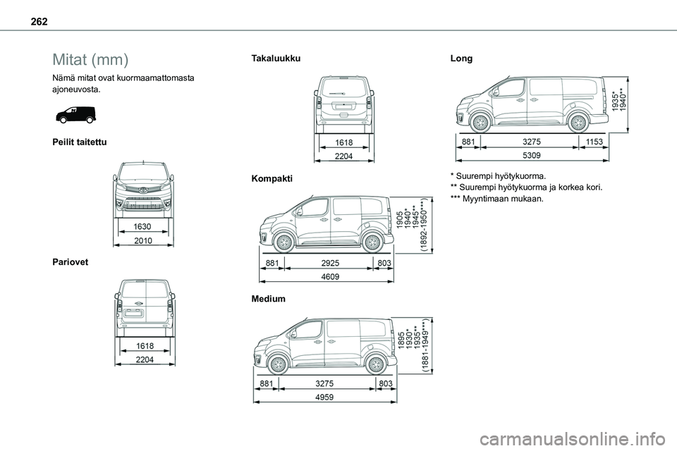 TOYOTA PROACE 2022  Omistajan Käsikirja (in Finnish) 262
Mitat (mm)
Nämä mitat ovat kuormaamattomasta ajoneuvosta. 
 
Peilit taitettu 
 
Pariovet 
 
Takaluukku 
 
Kompakti 
 
Medium 
 
Long 
 
* Suurempi hyötykuorma.** Suurempi hyötykuorma ja korkea