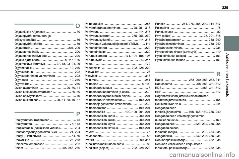TOYOTA PROACE 2022 Omistajan Käsikirja (in Finnish) 329
Aakkosellinen hakemisto
O
Ohjauslukko / Ajonesto 30Ohjauspyörä korkeuden- ja etäisyydensäätö 56Ohjauspyörä (säätö) 56Ohjausrasia 204, 206Ohjaustehostinöljy 220
Ohjaustehost TOYOTA PROACE 2022 Omistajan Käsikirja (in Finnish) 329
Aakkosellinen hakemisto
O
Ohjauslukko / Ajonesto 30Ohjauspyörä korkeuden- ja etäisyydensäätö 56Ohjauspyörä (säätö) 56Ohjausrasia 204, 206Ohjaustehostinöljy 220
Ohjaustehost