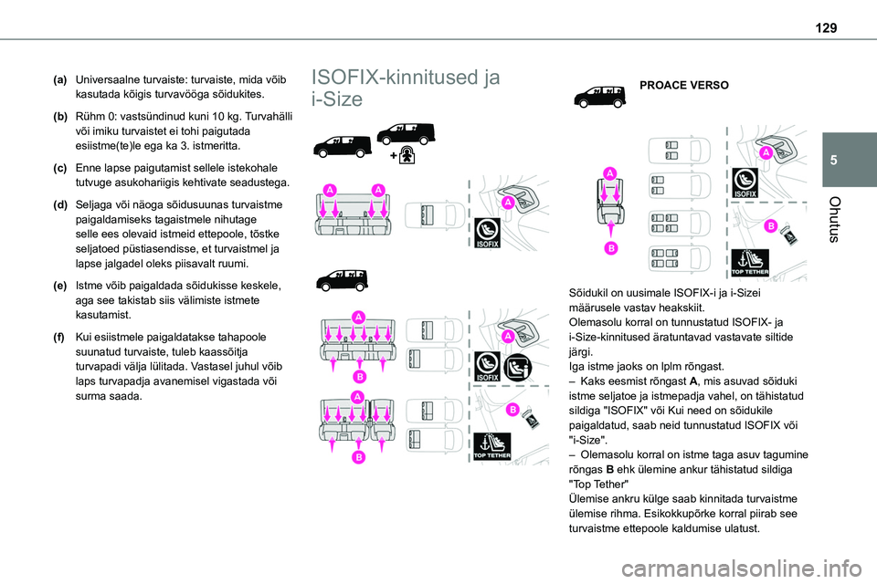 TOYOTA PROACE 2022 Kasutusjuhend (in Estonian) 129
Ohutus
5
(a)Universaalne turvaiste: turvaiste, mida võib kasutada kõigis turvavööga sõidukites.
(b)Rühm 0: vastsündinud kuni 10 kg. Turvahälli või imiku turvaistet ei tohi paigutada esiis TOYOTA PROACE 2022 Kasutusjuhend (in Estonian) 129
Ohutus
5
(a)Universaalne turvaiste: turvaiste, mida võib kasutada kõigis turvavööga sõidukites.
(b)Rühm 0: vastsündinud kuni 10 kg. Turvahälli või imiku turvaistet ei tohi paigutada esiis