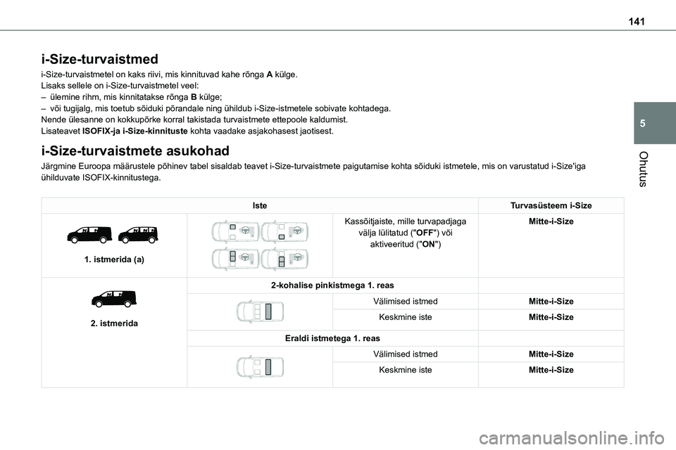 TOYOTA PROACE 2022  Kasutusjuhend (in Estonian) 141
Ohutus
5
i-Size-turvaistmed
i-Size-turvaistmetel on kaks riivi, mis kinnituvad kahe rõnga A külge.Lisaks sellele on i-Size-turvaistmetel veel:– ülemine rihm, mis kinnitatakse rõnga B külge;