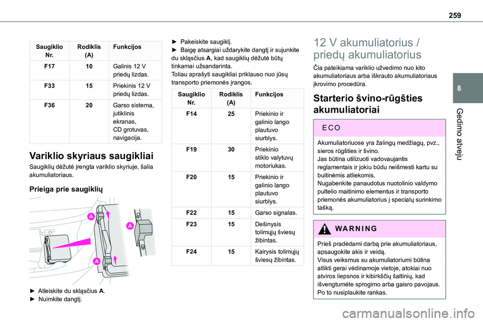 TOYOTA PROACE 2022 Eksploatavimo vadovas (in Lithuanian) 259
Gedimo atveju
8
Saugiklio N r.Rodiklis(A)Funkcijos
F1710Galinis 12 V priedų lizdas.
F3315Priekinis 12 V priedų lizdas.
F3620Garso sistema,
jutiklinis ekranas, CD grotuvas, navigacija.
Variklio TOYOTA PROACE 2022 Eksploatavimo vadovas (in Lithuanian) 259
Gedimo atveju
8
Saugiklio N r.Rodiklis(A)Funkcijos
F1710Galinis 12 V priedų lizdas.
F3315Priekinis 12 V priedų lizdas.
F3620Garso sistema,
jutiklinis ekranas, CD grotuvas, navigacija.
Variklio