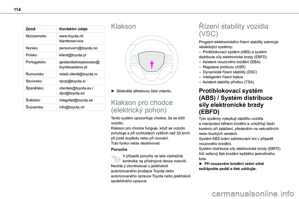 TOYOTA PROACE 2022 Návod na použití (in Czech) 11 4
ZeměKontaktní údaje
Nizozemskowww.toyota.nl/klantenservice
Norskopersonvern@toyota.no
Polskoklient@toyota.pl
Portugalskogestaodadospessoais@toyotacaetano.pt
Rumunskorelatii.clienti@toyota.ro
S TOYOTA PROACE 2022 Návod na použití (in Czech) 11 4
ZeměKontaktní údaje
Nizozemskowww.toyota.nl/klantenservice
Norskopersonvern@toyota.no
Polskoklient@toyota.pl
Portugalskogestaodadospessoais@toyotacaetano.pt
Rumunskorelatii.clienti@toyota.ro
S