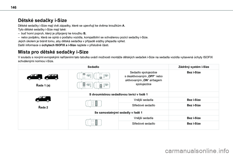 TOYOTA PROACE 2022 Návod na použití (in Czech) 146
Dětské sedačky i-Size
Dětské sedačky i-Size mají dvě západky, které se upevňují ke dvěma kroužkům A.Tyto dětské sedačky i-Size mají také:– buď horní popruh, který je přip TOYOTA PROACE 2022 Návod na použití (in Czech) 146
Dětské sedačky i-Size
Dětské sedačky i-Size mají dvě západky, které se upevňují ke dvěma kroužkům A.Tyto dětské sedačky i-Size mají také:– buď horní popruh, který je přip