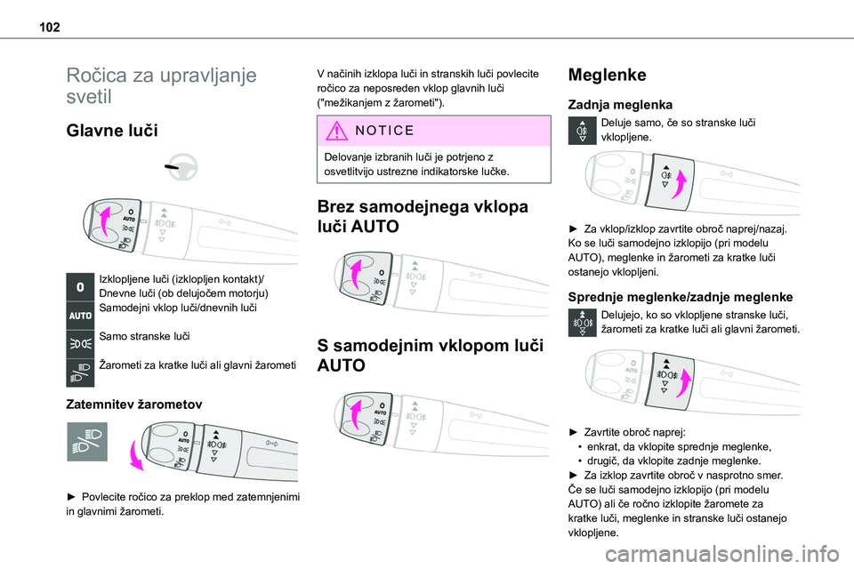 TOYOTA PROACE 2022 Navodila Za Uporabo (in Slovenian) 102
Ročica za upravljanje
svetil
Glavne luči
Izklopljene luči (izklopljen kontakt)/Dnevne luči (ob delujočem motorju)Samodejni vklop luči/dnevnih luči
Samo stranske luči
Žarometi za TOYOTA PROACE 2022 Navodila Za Uporabo (in Slovenian) 102
Ročica za upravljanje
svetil
Glavne luči
Izklopljene luči (izklopljen kontakt)/Dnevne luči (ob delujočem motorju)Samodejni vklop luči/dnevnih luči
Samo stranske luči
Žarometi za