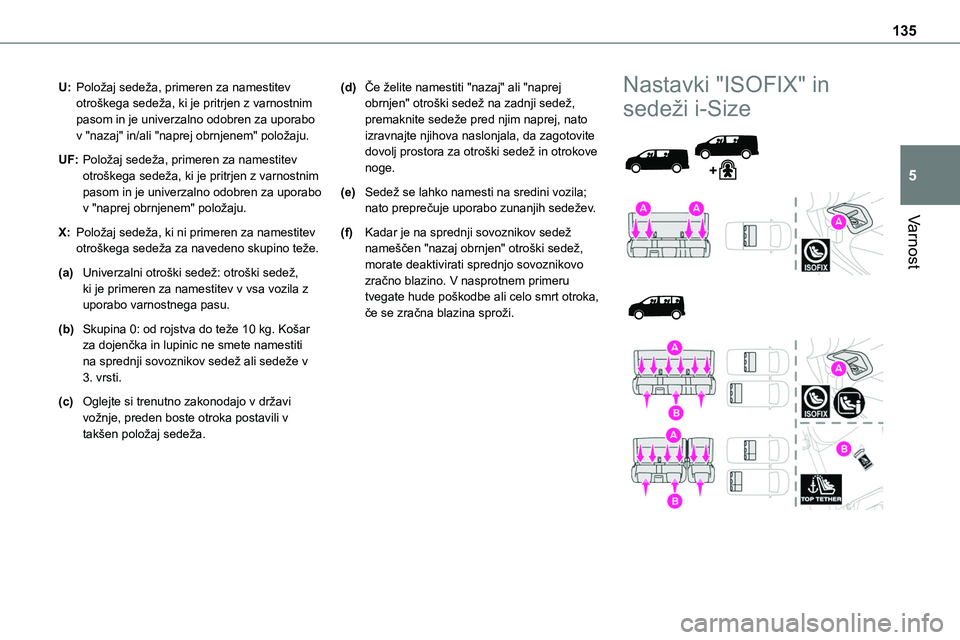 TOYOTA PROACE 2022 Navodila Za Uporabo (in Slovenian) 135
Varnost
5
U:Položaj sedeža, primeren za namestitev otroškega sedeža, ki je pritrjen z varnostnim pasom in je univerzalno odobren za uporabo v "nazaj" in/ali "naprej obrnjenem" TOYOTA PROACE 2022 Navodila Za Uporabo (in Slovenian) 135
Varnost
5
U:Položaj sedeža, primeren za namestitev otroškega sedeža, ki je pritrjen z varnostnim pasom in je univerzalno odobren za uporabo v "nazaj" in/ali "naprej obrnjenem"