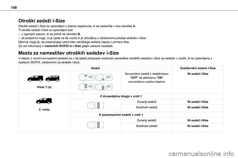 TOYOTA PROACE 2022 Navodila Za Uporabo (in Slovenian) 148
Otroški sedeži i-Size
Otroški sedeži i-Size so opremljeni z dvema zapahoma, ki se zaskočita v dva obročka A.Ti otroški sedeži i-Size so opremljeni tudi:– z zgornjim pasom, ki se pritrdi TOYOTA PROACE 2022 Navodila Za Uporabo (in Slovenian) 148
Otroški sedeži i-Size
Otroški sedeži i-Size so opremljeni z dvema zapahoma, ki se zaskočita v dva obročka A.Ti otroški sedeži i-Size so opremljeni tudi:– z zgornjim pasom, ki se pritrdi
