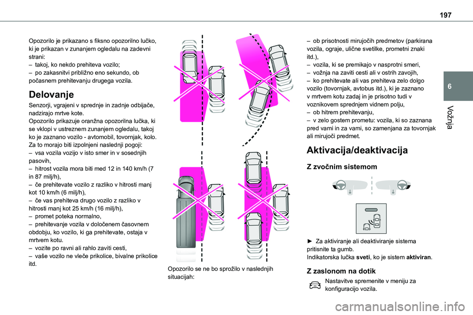 TOYOTA PROACE 2022 Navodila Za Uporabo (in Slovenian) 197
Vožnja
6
Opozorilo je prikazano s fiksno opozorilno lučko, ki je prikazan v zunanjem ogledalu na zadevni strani:– takoj, ko nekdo prehiteva vozilo;– po zakasnitvi približno eno sekundo, ob TOYOTA PROACE 2022 Navodila Za Uporabo (in Slovenian) 197
Vožnja
6
Opozorilo je prikazano s fiksno opozorilno lučko, ki je prikazan v zunanjem ogledalu na zadevni strani:– takoj, ko nekdo prehiteva vozilo;– po zakasnitvi približno eno sekundo, ob
