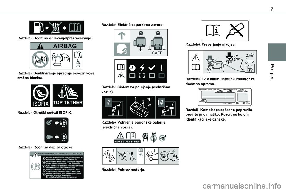 TOYOTA PROACE 2022  Navodila Za Uporabo (in Slovenian) 7
Pregled
 
Razdelek Dodatno ogrevanje/prezračevanje. 
 
Razdelek Deaktiviranje sprednje sovoznikove zračne blazine. 
 
Razdelek Otroški sedeži ISOFIX. 
 
Razdelek Ročni zaklep za otroke. 
 
Razd