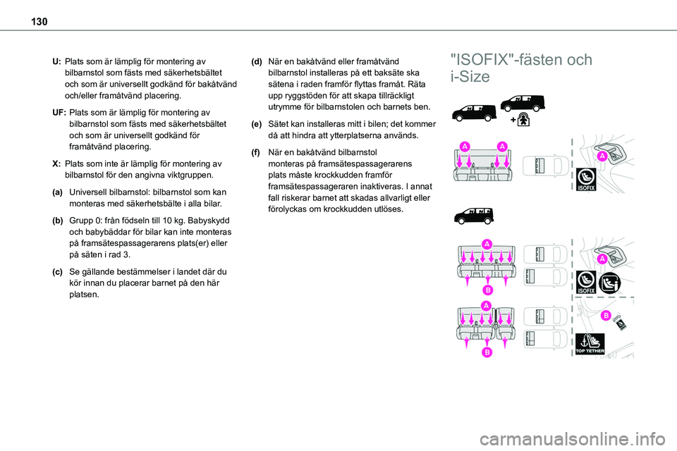 TOYOTA PROACE 2022 Bruksanvisningar (in Swedish) 130
U:Plats som är lämplig för montering av bilbarnstol som fästs med säkerhetsbältet och som är universellt godkänd för bakåtvänd och/eller framåtvänd placering.
UF:Plats som är lämpli TOYOTA PROACE 2022 Bruksanvisningar (in Swedish) 130
U:Plats som är lämplig för montering av bilbarnstol som fästs med säkerhetsbältet och som är universellt godkänd för bakåtvänd och/eller framåtvänd placering.
UF:Plats som är lämpli