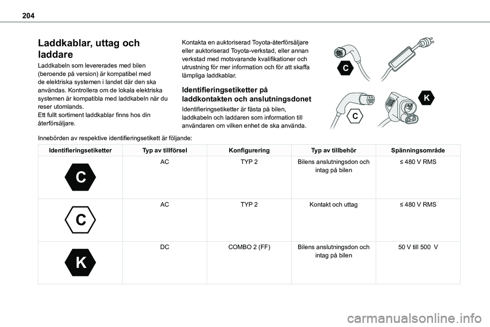 TOYOTA PROACE 2022 Bruksanvisningar (in Swedish) 204
Laddkablar, uttag och
laddare
Laddkabeln som levererades med bilen (beroende på version) är kompatibel med de elektriska systemen i landet där den ska användas. Kontrollera om de lokala elekt TOYOTA PROACE 2022 Bruksanvisningar (in Swedish) 204
Laddkablar, uttag och
laddare
Laddkabeln som levererades med bilen (beroende på version) är kompatibel med de elektriska systemen i landet där den ska användas. Kontrollera om de lokala elekt