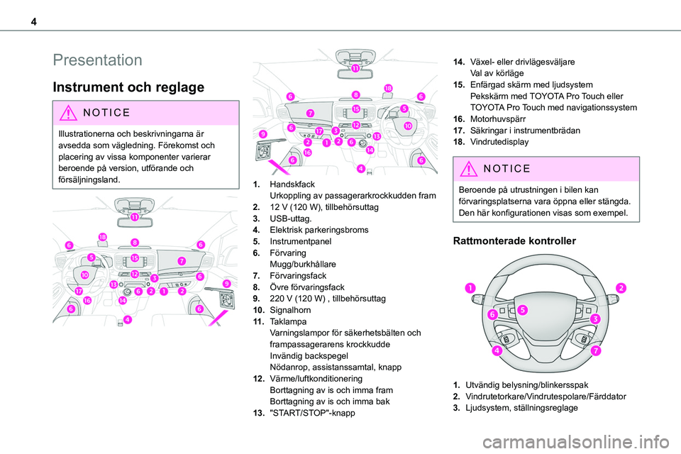 TOYOTA PROACE 2022  Bruksanvisningar (in Swedish) 4
Presentation
Instrument och reglage
NOTIC E
Illustrationerna och beskrivningarna är avsedda som vägledning. Förekomst och placering av vissa komponenter varierar beroende på version, utförande 