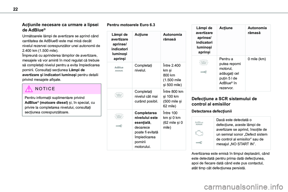 TOYOTA PROACE 2022 Manual de utilizare (in Romanian) 22
Acțiunile necesare ca urmare a lipsei
de AdBlue®
Următoarele lămpi de avertizare se aprind când cantitatea de AdBlue® este mai mică decât nivelul rezervei corespunzător unei autonomii de TOYOTA PROACE 2022 Manual de utilizare (in Romanian) 22
Acțiunile necesare ca urmare a lipsei
de AdBlue®
Următoarele lămpi de avertizare se aprind când cantitatea de AdBlue® este mai mică decât nivelul rezervei corespunzător unei autonomii de