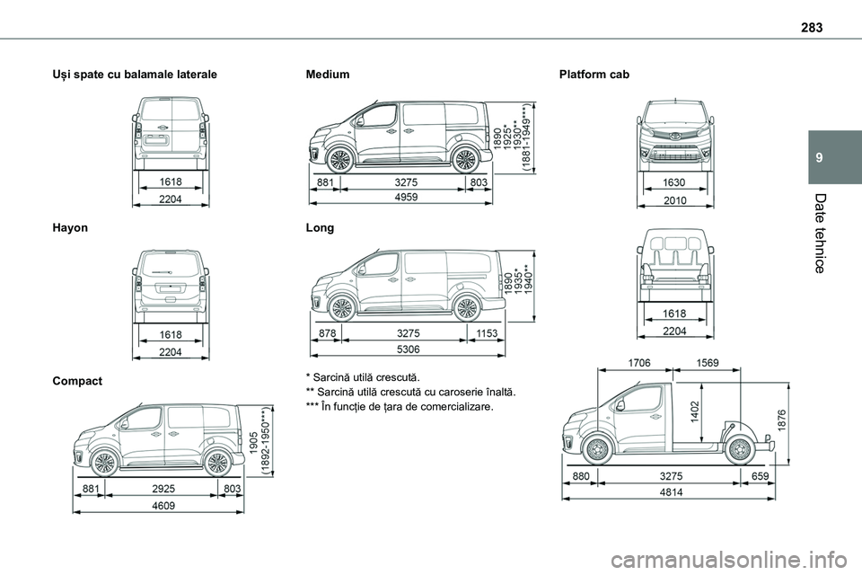TOYOTA PROACE 2022 Manual de utilizare (in Romanian) 283
Date tehnice
9
Uși spate cu balamale laterale
Hayon
Compact
Medium
Long
* Sarcină utilă crescută.
** Sarcină utilă crescută cu caroserie înaltă.*** În funcție de țara de TOYOTA PROACE 2022 Manual de utilizare (in Romanian) 283
Date tehnice
9
Uși spate cu balamale laterale
Hayon
Compact
Medium
Long
* Sarcină utilă crescută.
** Sarcină utilă crescută cu caroserie înaltă.*** În funcție de țara de