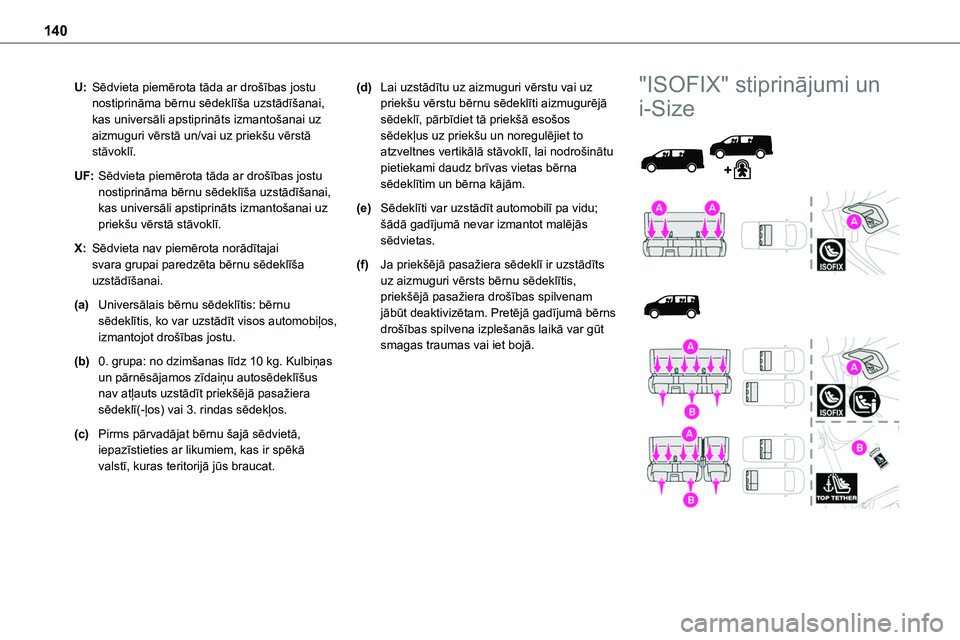 TOYOTA PROACE CITY 2020  Návod na použití (in Czech) 140
U:Sēdvieta piemērota tāda ar drošības jostu nostiprināma bērnu sēdeklīša uzstādīšanai, kas universāli apstiprināts izmantošanai uz aizmuguri vērstā un/vai uz priekšu vērstā st