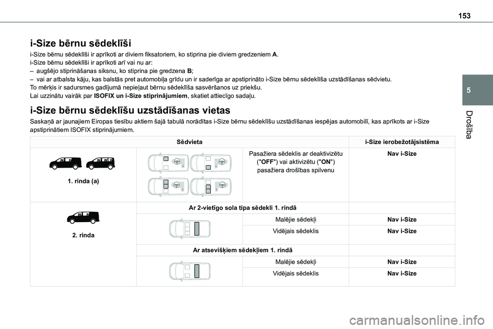 TOYOTA PROACE CITY 2020  Návod na použití (in Czech) 153
Drošība
5
i-Size bērnu sēdeklīši
i-Size bērnu sēdeklīši ir aprīkoti ar diviem fiksatoriem, ko stiprina pie diviem gredzeniem A.i-Size bērnu sēdeklīši ir aprīkoti arī vai nu ar:–