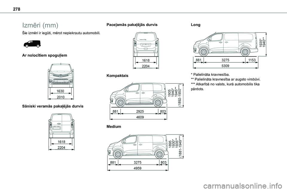 TOYOTA PROACE CITY 2020  Návod na použití (in Czech) 278
Izmēri (mm)
Šie izmēri ir iegūti, mērot nepiekrautu automobili. 
 
Ar nolocītiem spoguļiem 
 
Sāniski veramās pakaļējās durvis 
 
Paceļamās pakaļējās durvis 
 
Kompaktais 
 
Mediu