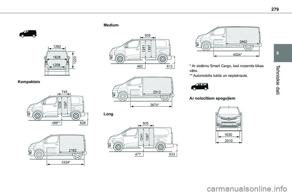 TOYOTA PROACE CITY 2020  Návod na použití (in Czech) 279
Tehniskie dati
9
 
  
 
Kompaktais 
  
 
Medium 
  
 
Long 
  
 
* Ar sistēmu Smart Cargo, kad noņemts lūkas vāks.** Automobilis tukšs un nepiekrauts. 
 
Ar nolocītiem spoguļiem 
    
