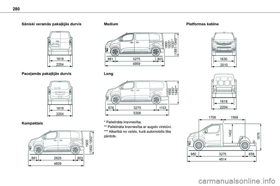 TOYOTA PROACE CITY 2020  Návod na použití (in Czech) 280
Sāniski veramās pakaļējās durvis 
 
Paceļamās pakaļējās durvis 
 
Kompaktais 
 
Medium 
 
Long 
 
* Palielināta kravnesība.
** Palielināta kravnesība ar augsto virsbūvi.*** Atkarīb