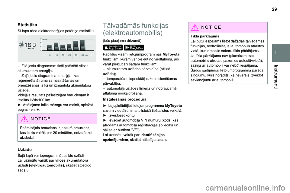 TOYOTA PROACE CITY 2020  Návod na použití (in Czech) 29
Instrumenti
1
Statistika
Šī lapa rāda elektroenerģijas patēriņa statistiku. 
 
– Zilā joslu diagramma: tieši patērētā vilces 
akumulatora enerģija.– Zaļā joslu diagramma: enerģij