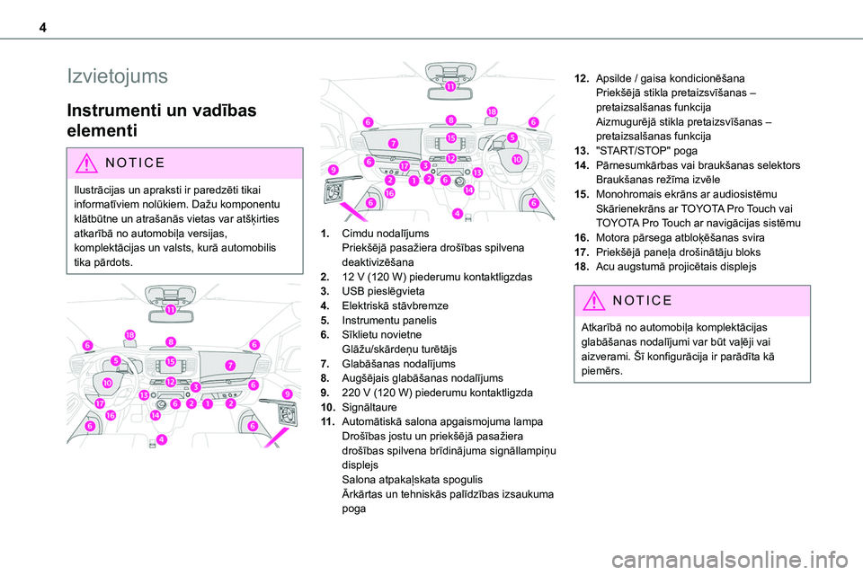 TOYOTA PROACE 2022  Lietošanas Instrukcija (in Latvian) 4
Izvietojums
Instrumenti un vadības 
elementi
NOTIC E
Ilustrācijas un apraksti ir paredzēti tikai informatīviem nolūkiem. Dažu komponentu klātbūtne un atrašanās vietas var atšķirties atka