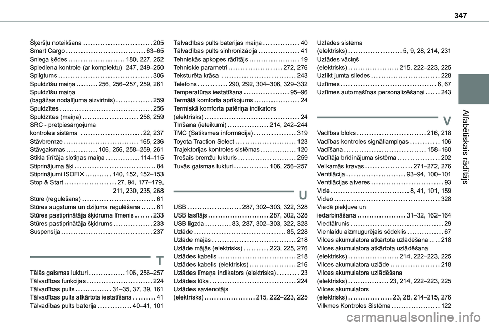 TOYOTA PROACE CITY 2020 Návod na použití (in Czech) 347
Alfabētiskais rādītājs
Šķēršļu noteikšana 205Smart Cargo 63–65Sniega ķēdes 180, 227, 252Spiediena kontrole (ar komplektu) 247, 249–250Spilgtums 306Spuldzīšu maiņa 25 TOYOTA PROACE CITY 2020 Návod na použití (in Czech) 347
Alfabētiskais rādītājs
Šķēršļu noteikšana 205Smart Cargo 63–65Sniega ķēdes 180, 227, 252Spiediena kontrole (ar komplektu) 247, 249–250Spilgtums 306Spuldzīšu maiņa 25