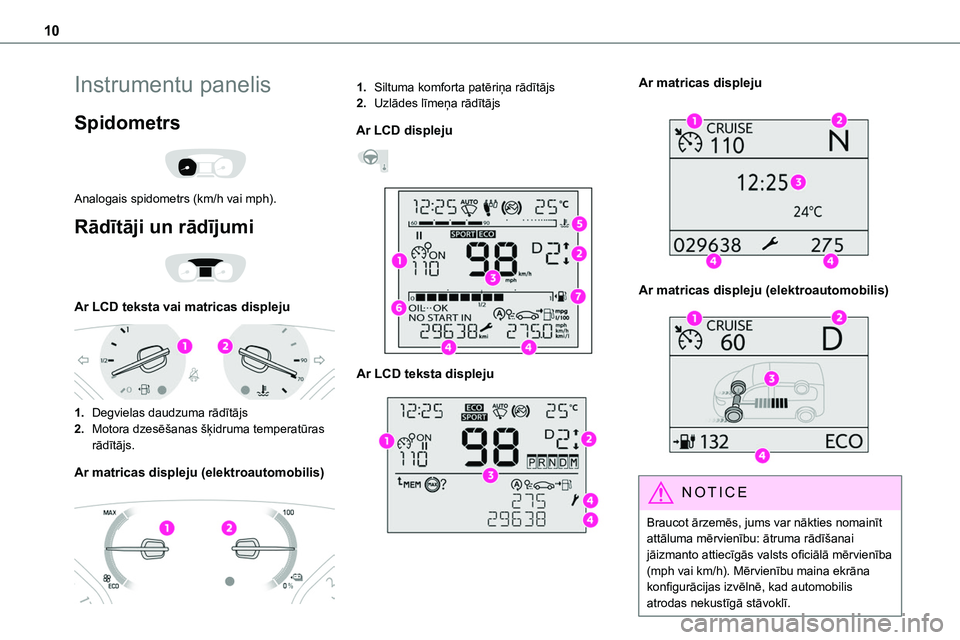 TOYOTA PROACE 2022  Lietošanas Instrukcija (in Latvian) 10
Instrumentu panelis
Spidometrs 
 
Analogais spidometrs (km/h vai mph).
Rādītāji un rādījumi 
 
Ar LCD teksta vai matricas displeju 
 
1.Degvielas daudzuma rādītājs
2.Motora dzesēšanas š�